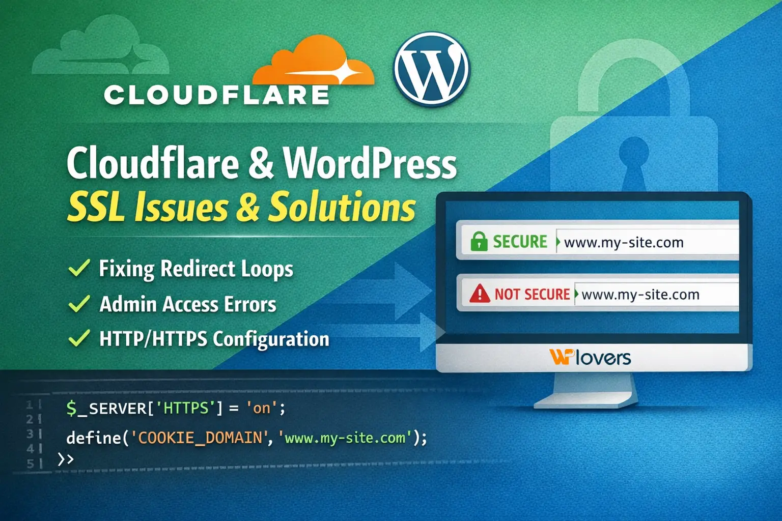 Understanding a Standard Cloudflare + WordPress SSL Issue (and How We ...